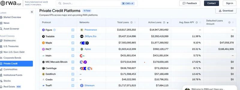 Brazil, Mercado Bitcoin, Tokenization, RWA Tokenization