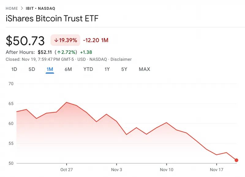阿布扎比投资委员会比特币ETF持仓增至800万股