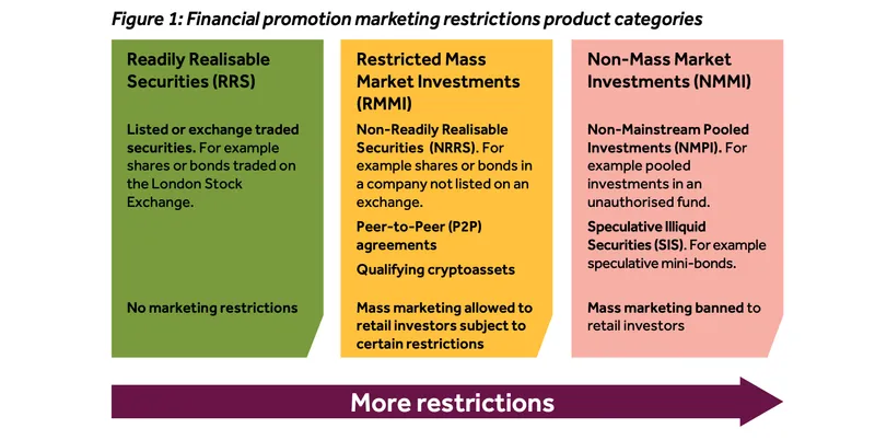 UK Government, United Kingdom