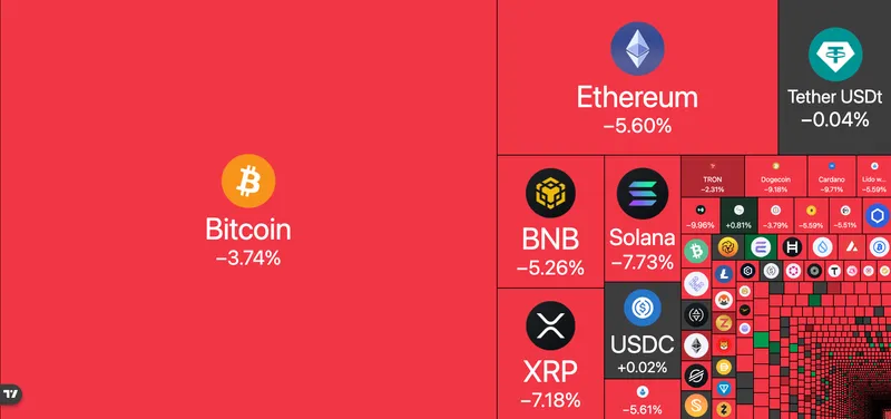 加密市场遭遇重挫超过10亿美元清算引发担忧