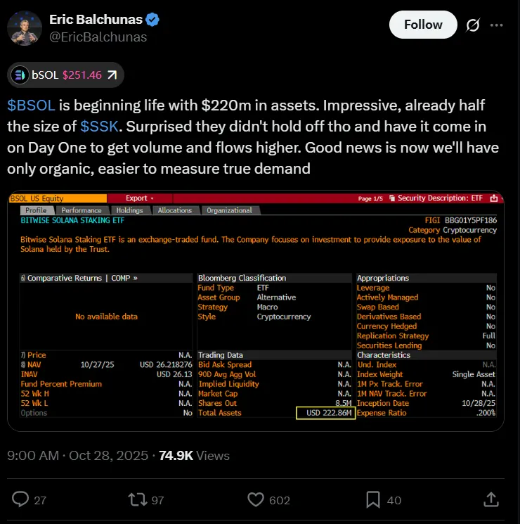 BitwiseSolana质押ETF首日资金流入超2.2亿美元，机构需求强劲