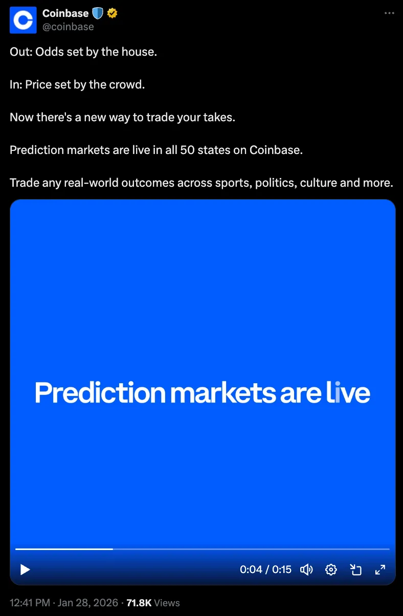 Coinbase, United States, Cryptocurrency Exchange, Kalshi, Prediction Markets