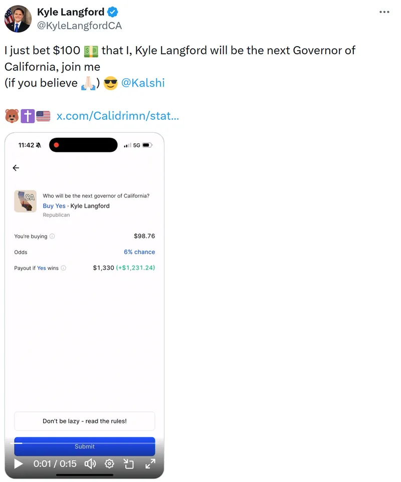 Politics, California, CFTC, Kalshi, Prediction Markets