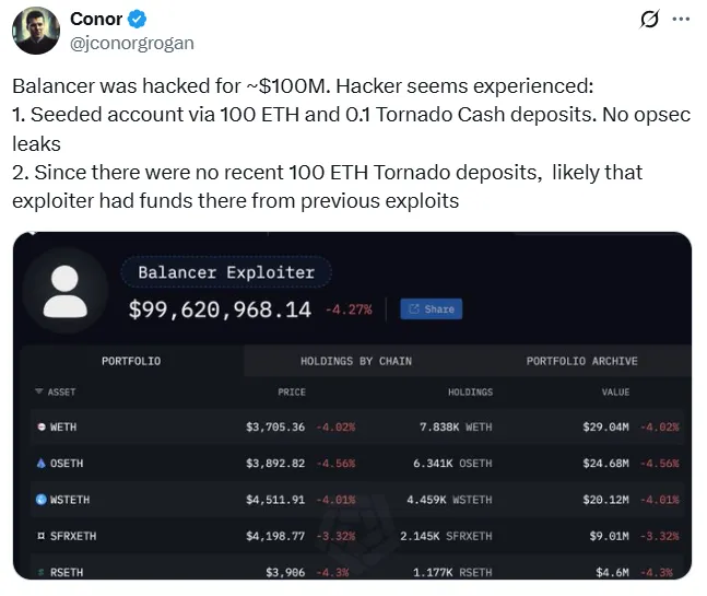 Balancer遭黑客攻击损失1.16亿美元，攻击者策划已久