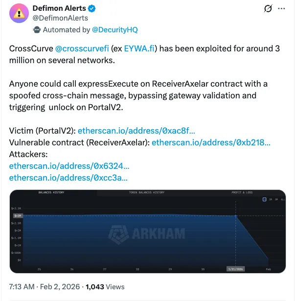 Smart Contracts, Hackers, Hacks