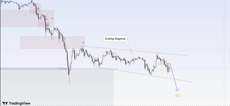 比特币接近两年重要阻力位