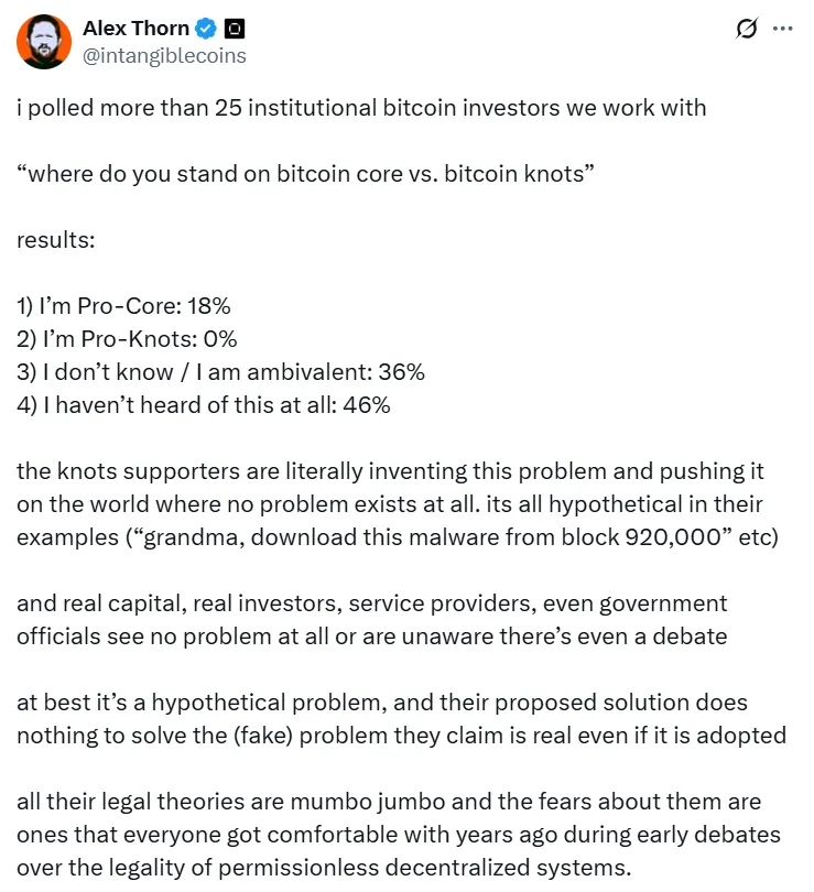 机构比特币投资者对BitcoinCore与Knots争议漠不关心