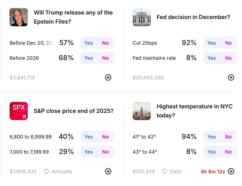 CNBC与Kalshi合作引入实时预测数据，开启财经报道新篇章最新进展