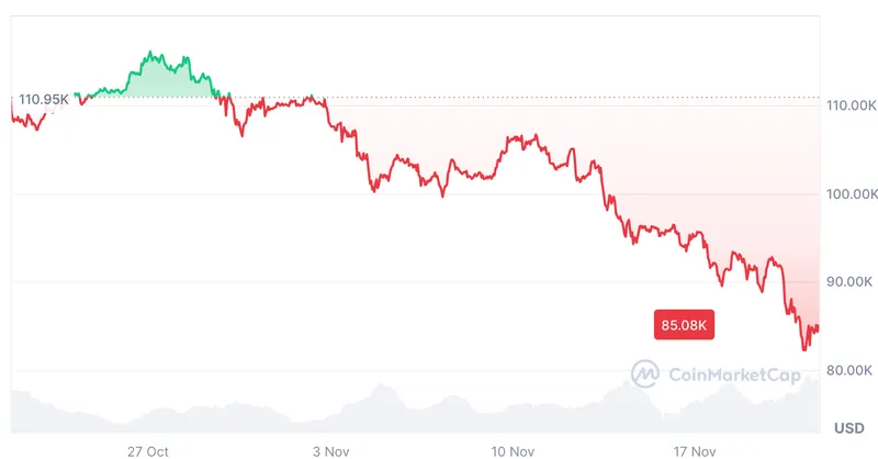 Cryptocurrencies, Quantum Computing