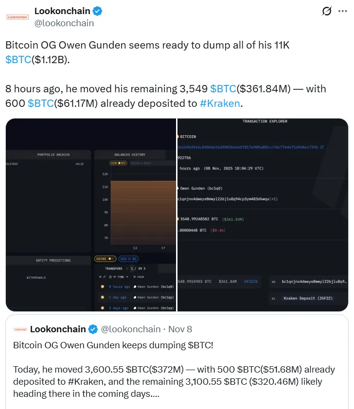 比特币持有者转向ETF，寻求税收优势与资产多元化