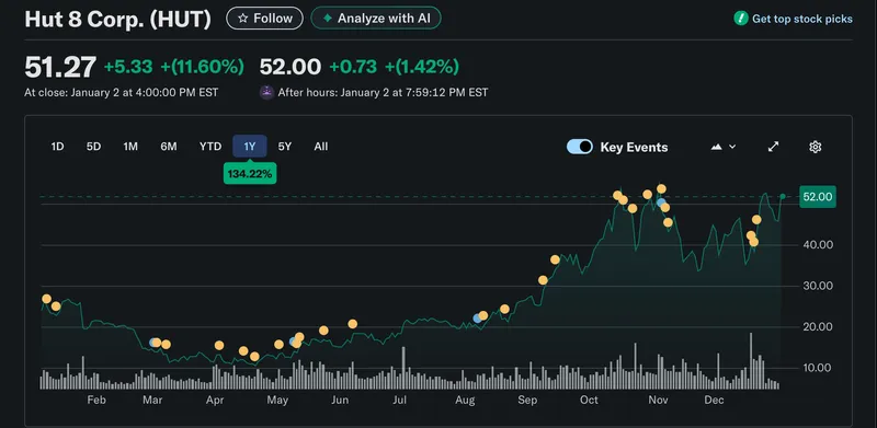Mining, Bitcoin Mining