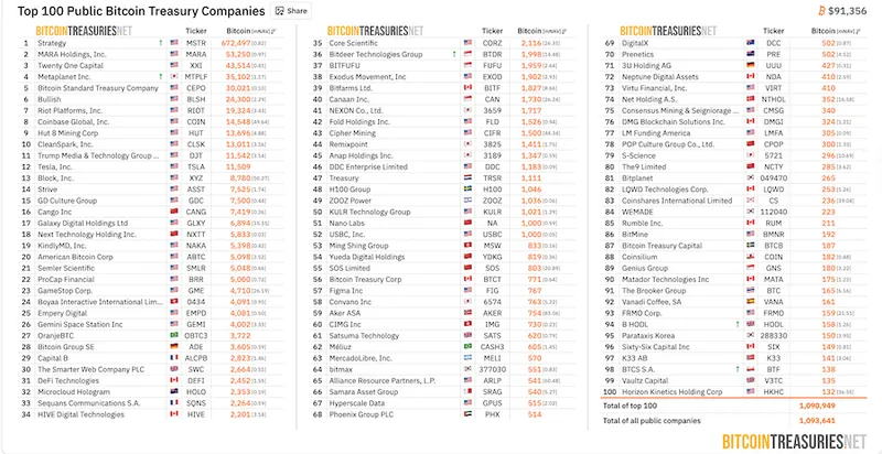Japan, Bitcoin Price, Stocks, Yen, Bank of Japan, Companies