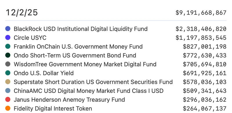 Coinbase与美国银行合作试点稳定币交易，传统银行面临挑战