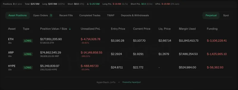加密市场动荡：XRP巨头74.68百万押注失误，比特币短暂跌至$0，SHIB衍生品遭遇540万%清算