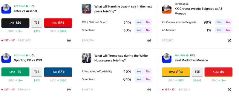 Law, United States, Court, Polymarket, Kalshi, Prediction Markets