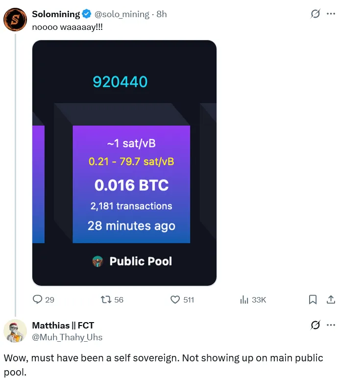 独立矿工通过自有矿池挖得34.7万美元比特币奖励