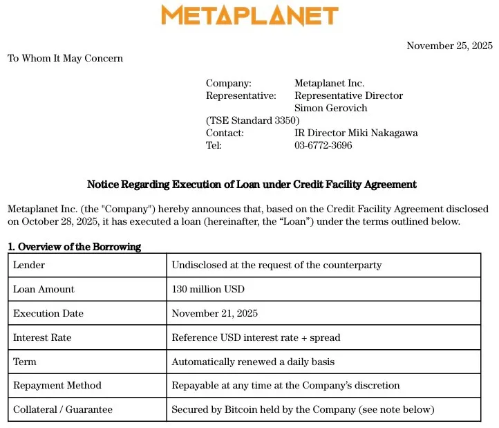 Metaplanet再融资1.3亿美元加速比特币购入策略