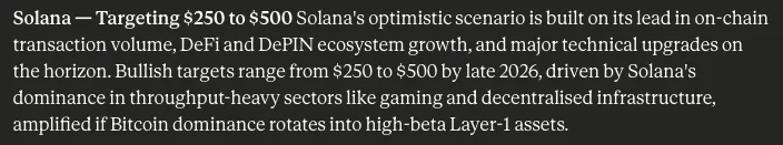 Leading AI Claude Predicts the Price of XRP, Solana and Cardano by the end of 2026