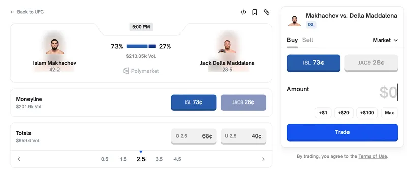 UFC与Polymarket合作引入实时投注预测技术