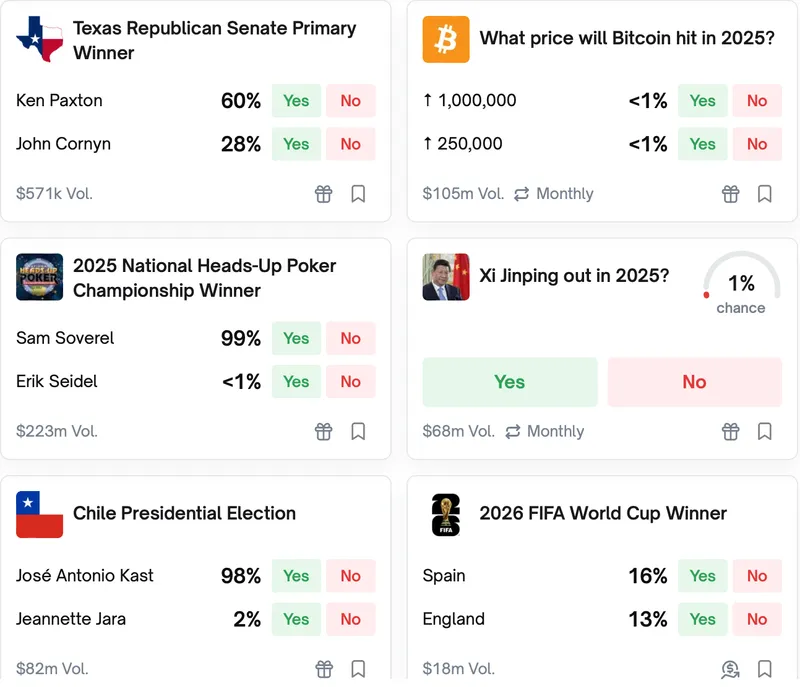Bitnomial获CFTC批准推出加密预测市场服务