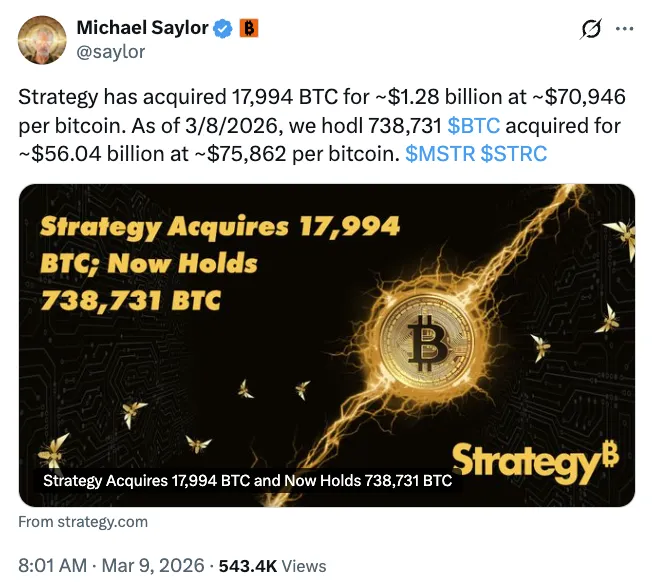 Business, Bitcoin Price, MicroStrategy, Michael Saylor