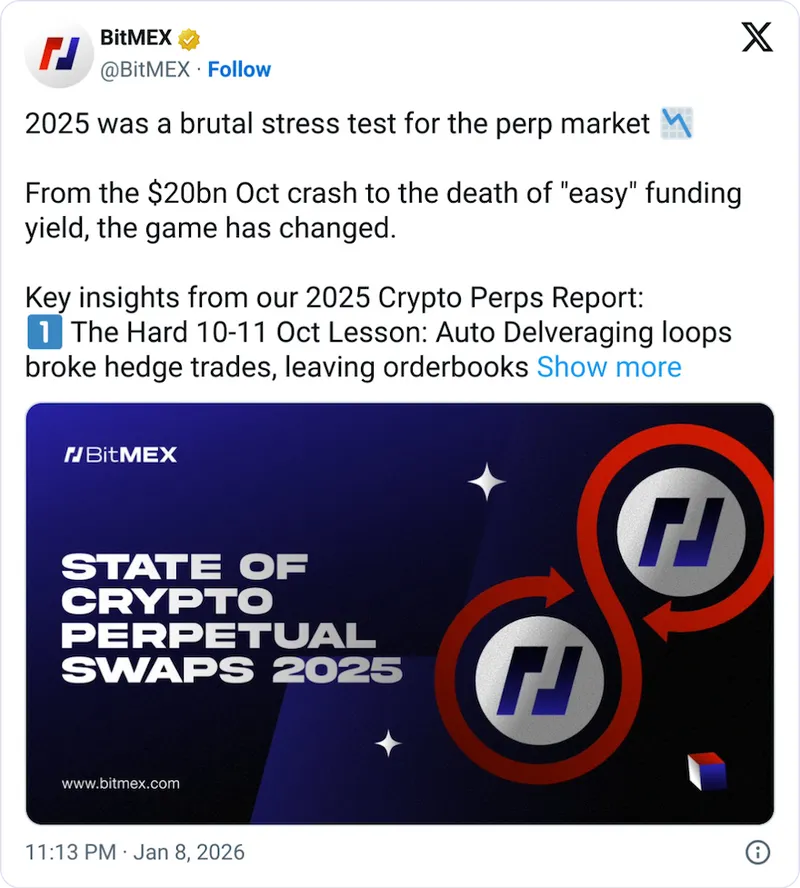 BitMEX, Cryptocurrency Exchange, Trading, Yields