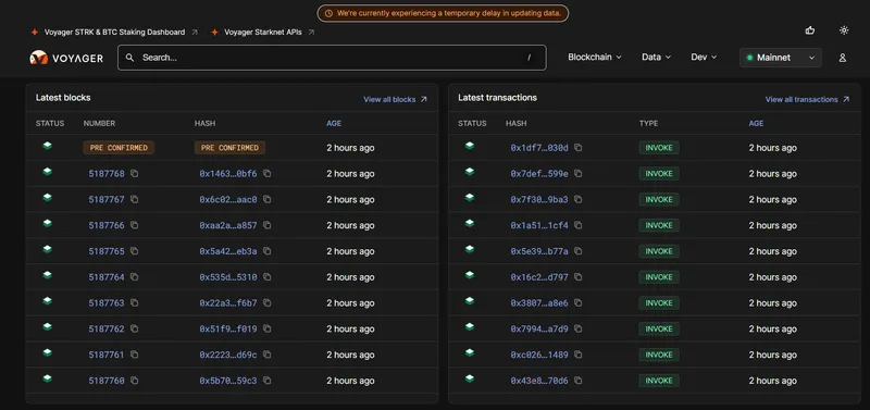 Ethereum, Layer2, Mainnet