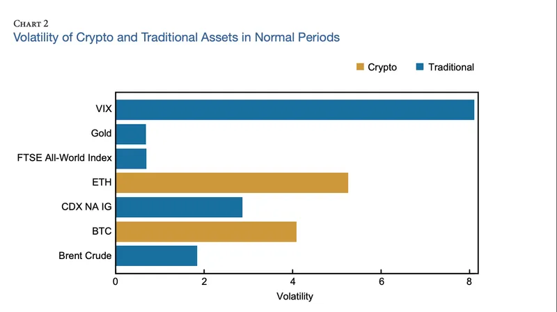Retirement, Pensions