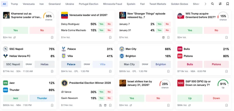 Wall Street, Partnerships, Polymarket, Prediction Markets