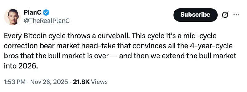 Cryptocurrencies, Bitcoin Price