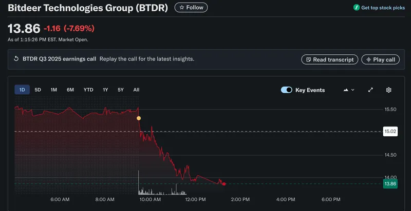 Mining, Bitcoin Mining