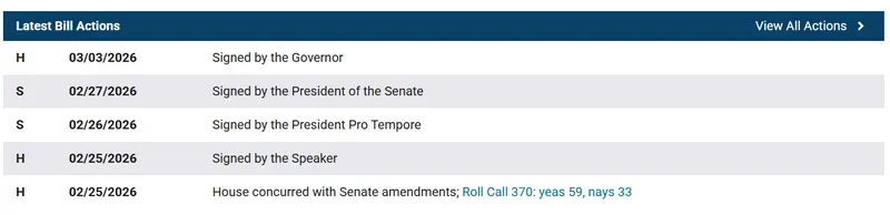 加密货币, Adoption, United States, Retirement