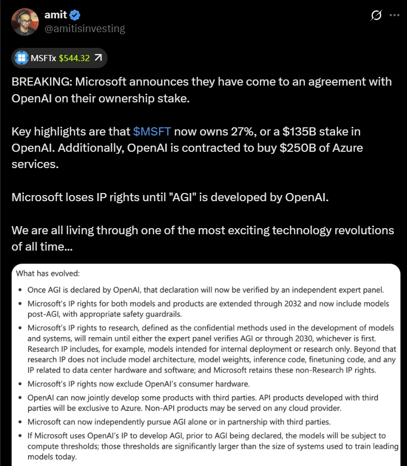 OpenAI转型公益企业，微软获27%股权并加码投资2500亿美元