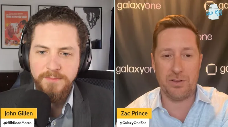 Cryptocurrencies, Adoption, Data, Bitcoin Adoption