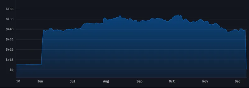 TwentyOneCapital在纽交所上市成为全球第三大BTC持有者