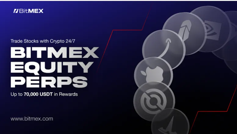 Coinbase, Kraken, BitMEX, Stocks, Tokenization, Bitget